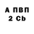 КЕТАМИН VHQ Blog'Ion BGG